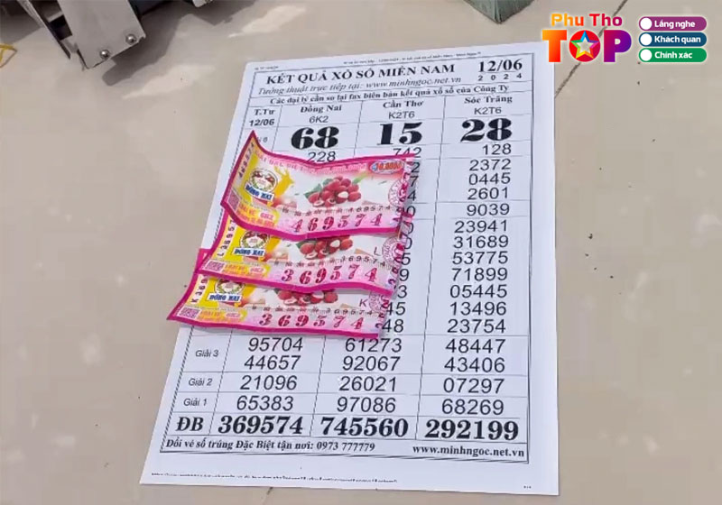 Dat-phat-website-cap-nhat-thong-tin-xo-so-tay-ninh-nhanh-chong-1-phuthotoplist