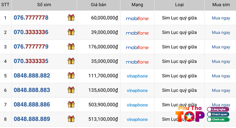 Sim-luc-quy-giua-la-gi-phuthotoplist