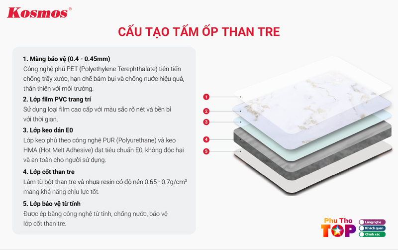 Cau-tao-tam-op-than-tre-kosmos