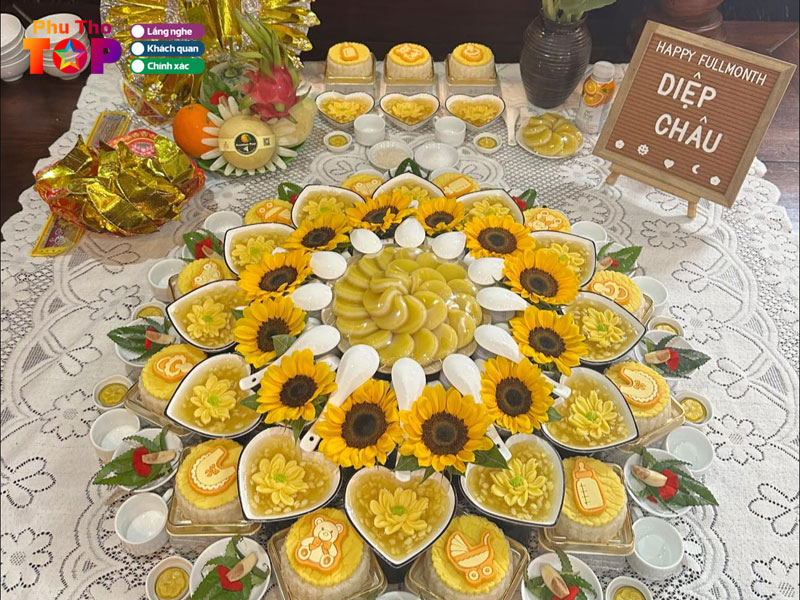 Nguyet-cat-phuthotoplist